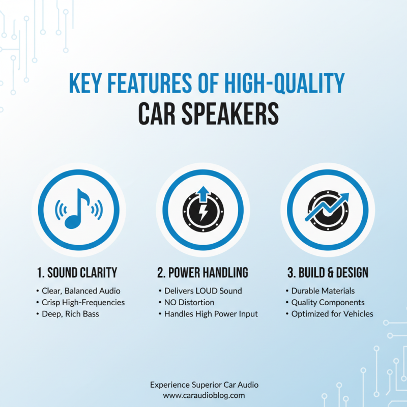 Best Car Audio System for Exceptional Sound Quality?