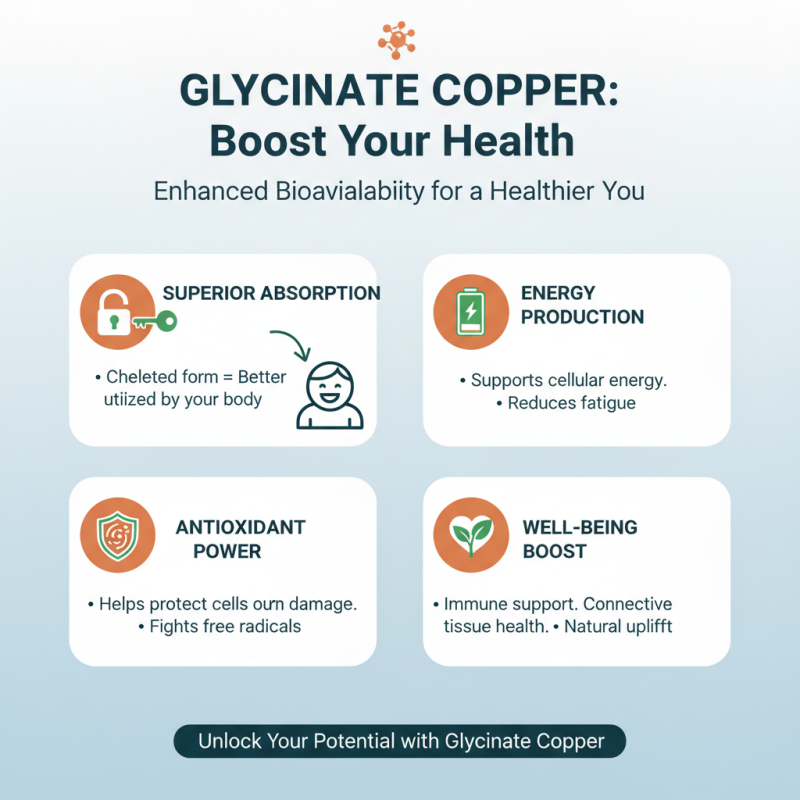 What Are the Benefits of Glycinate Copper for Global Buyers?