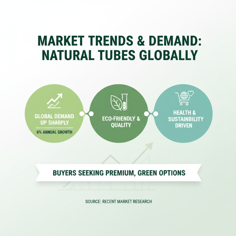 Top Natural Tube Products from China for Global Buyers?