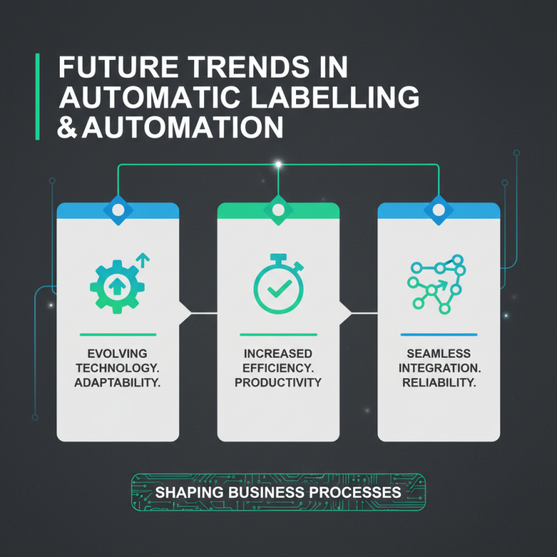 Top Automatic Labelling Systems for Streamlining Your Business Processes?