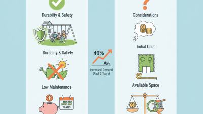 Are Vinyl Swingsets Worth the Investment for Your Backyard?
