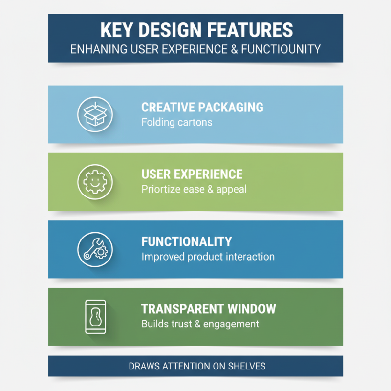 10 Best Folding Carton Designs for Creative Packaging Solutions?