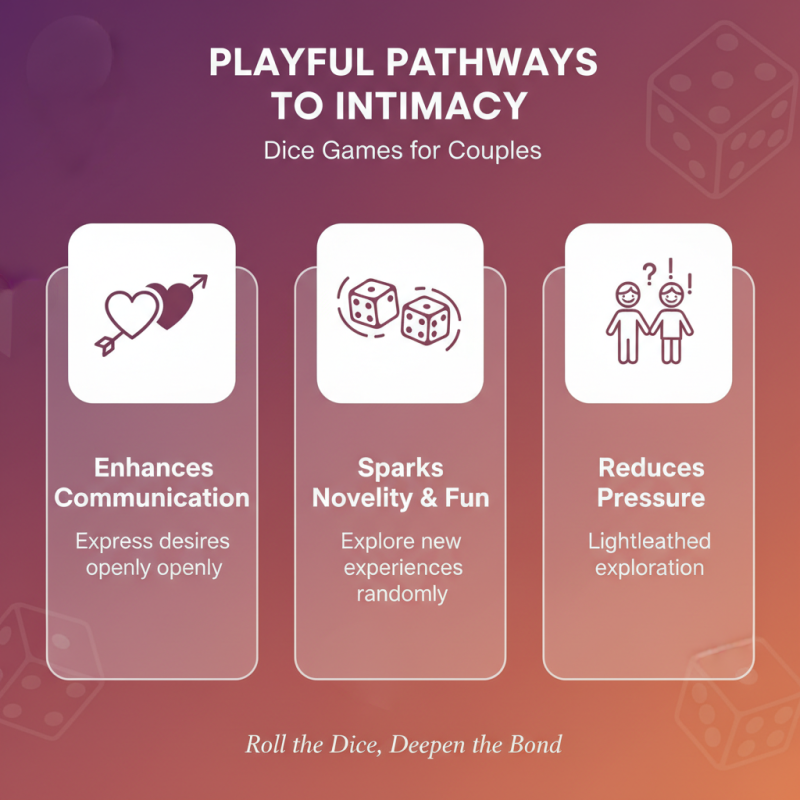 Top 10 Sex Dice Ideas for Fun Romantic Nights