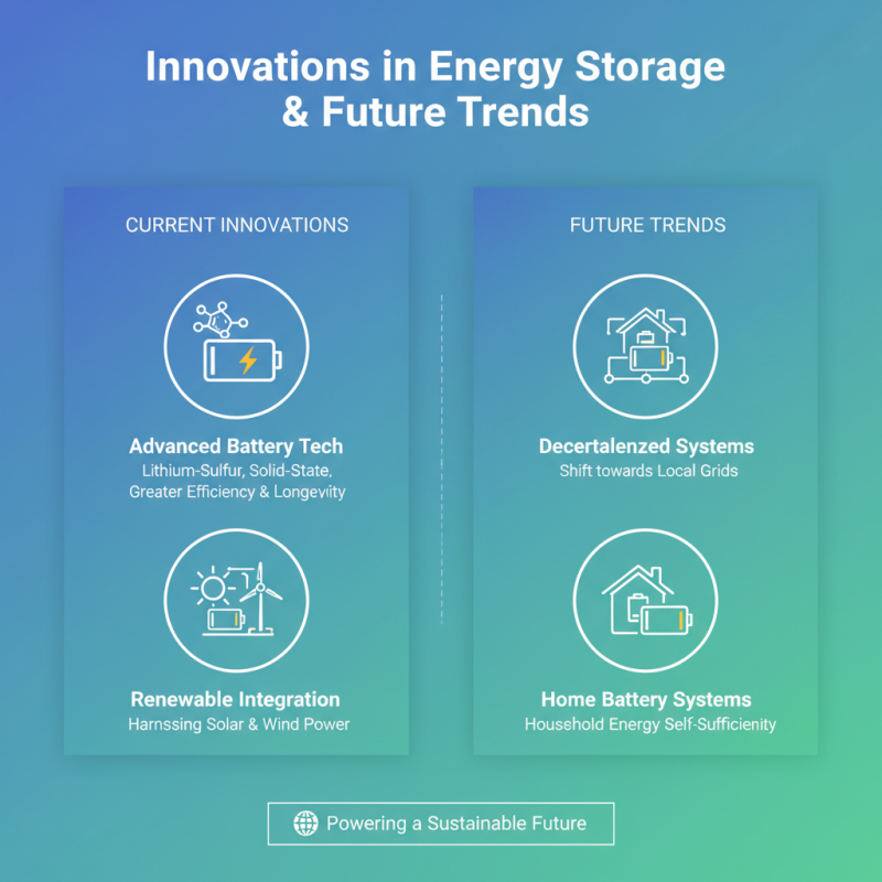 How to Choose the Right Energy Storage Battery for Your Needs?