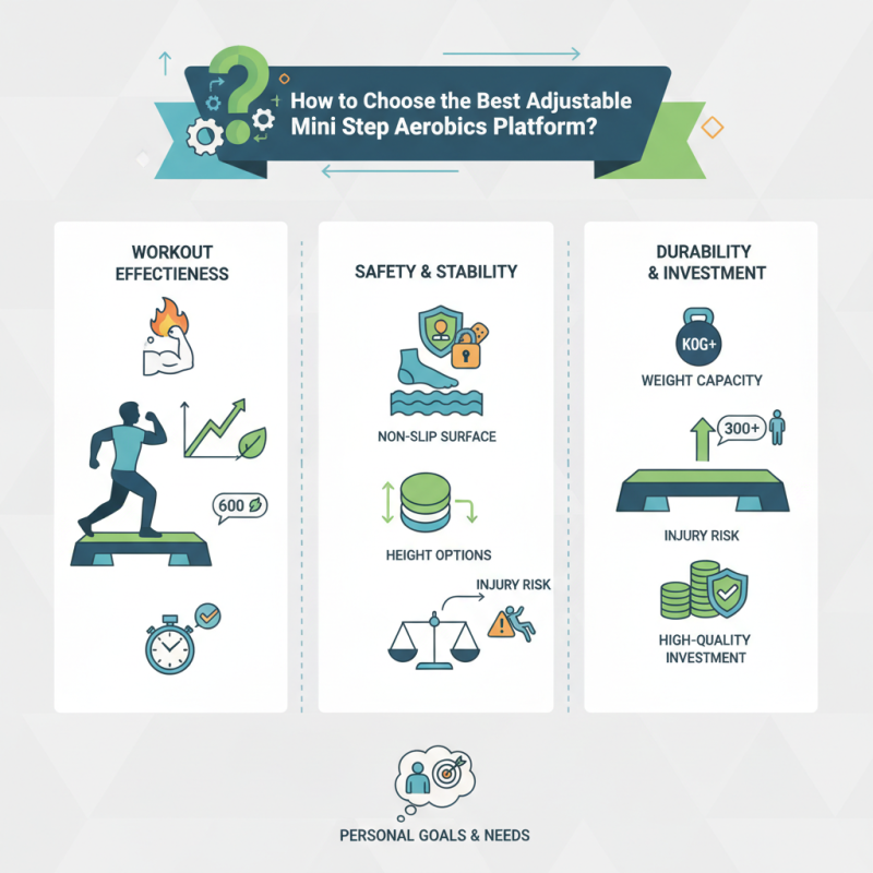 How to Choose the Best Adjustable Mini Step Aerobics Platform?