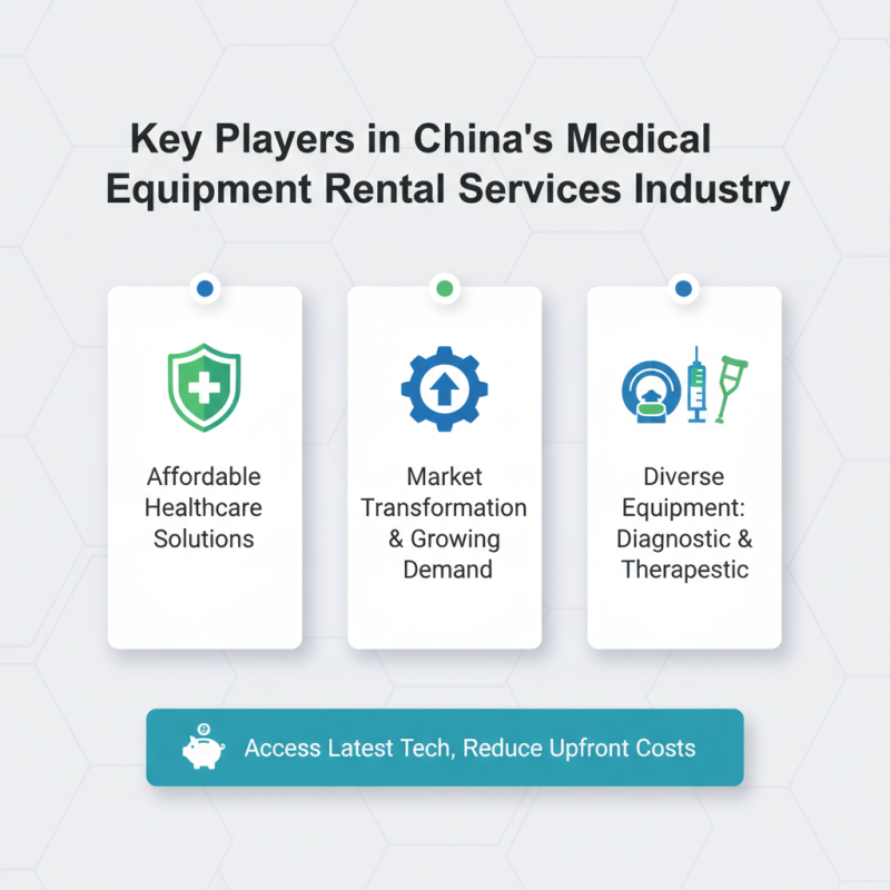 China Best Medical Equipment Rental Services for Affordable Healthcare Solutions?