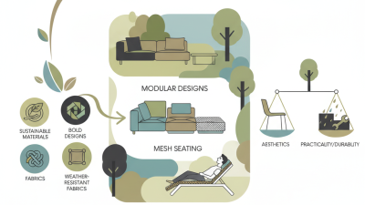 2026 Best Modern Garden Furniture Trends for Your Outdoor Space?