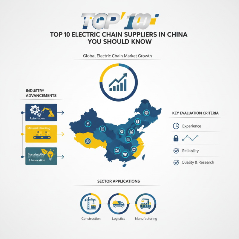 Top 10 Electric Chain Suppliers in China You Should Know?