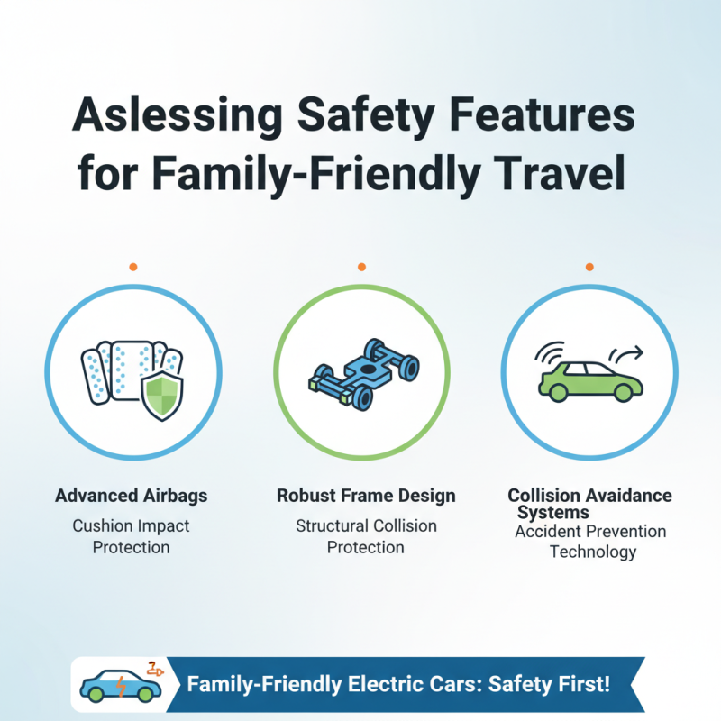 7 Tips for Choosing the Best 7 Seater Electric Car