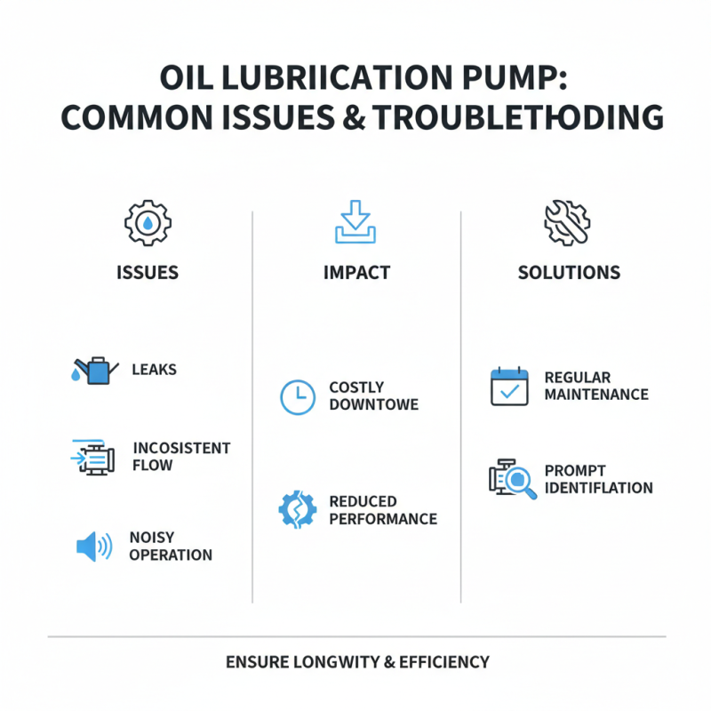 What is the Best Oil Lubrication Pump for Industrial Use?