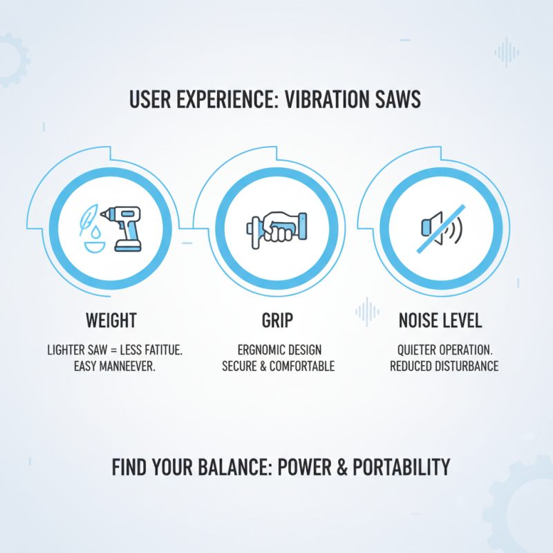 Best Hand Held Vibrating Saw for Efficient Cutting?