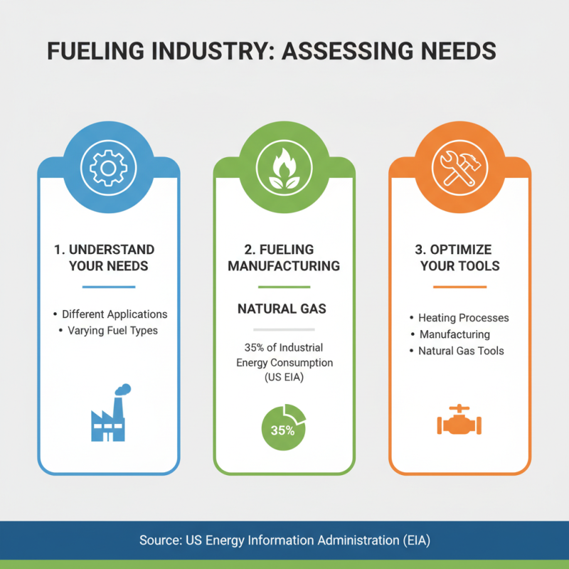 How to Choose the Right Fuel Tools for Your Needs?