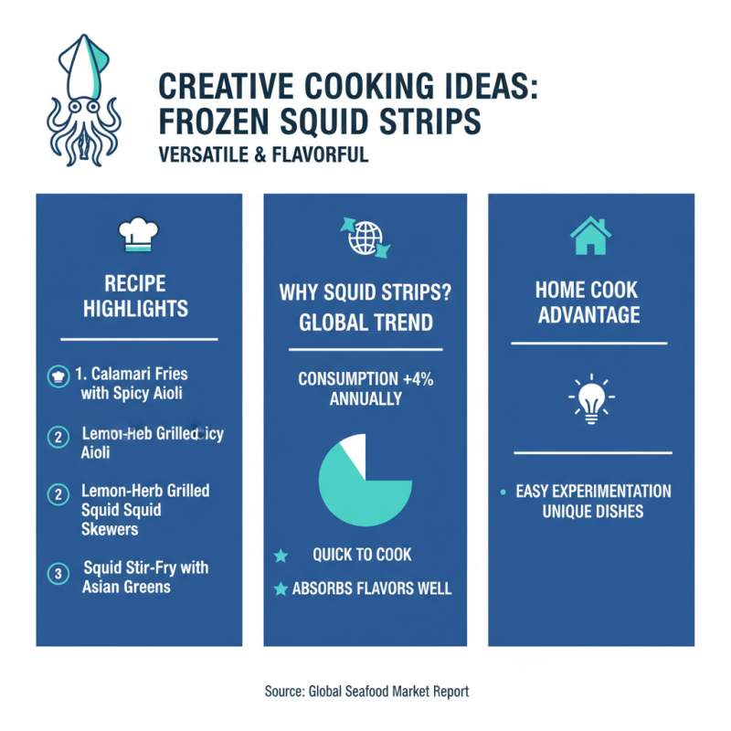 How to Prepare Delicious Frozen Squid Strips at Home?