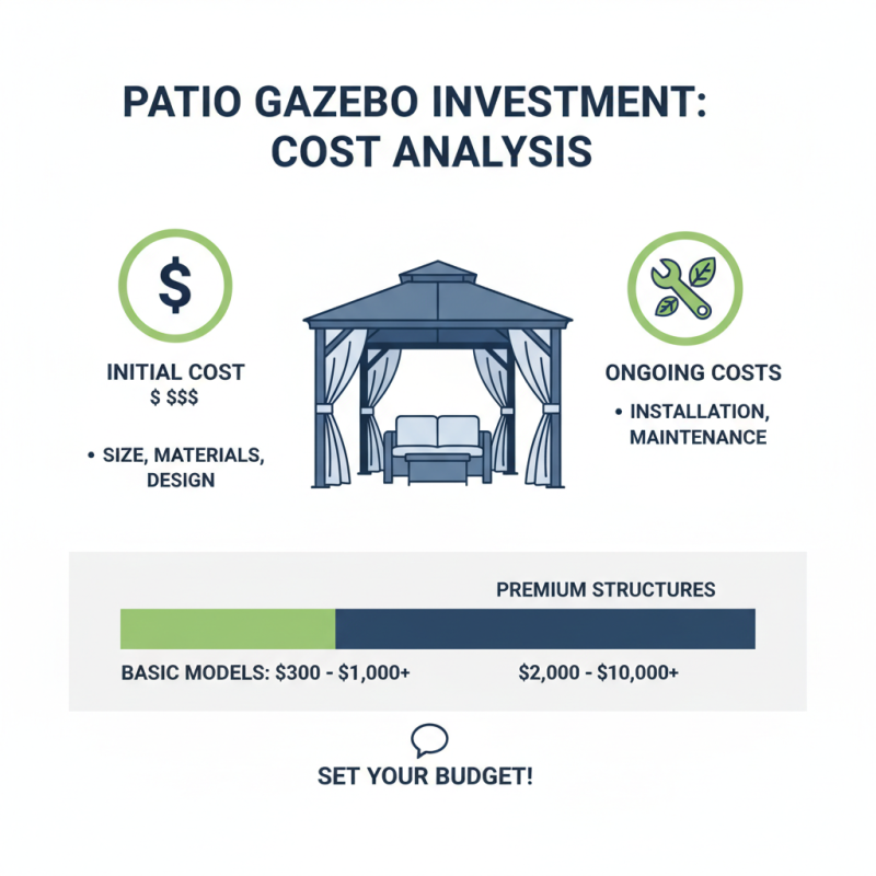 Discover the Best Patio Gazebo Options for Your Outdoor Space?