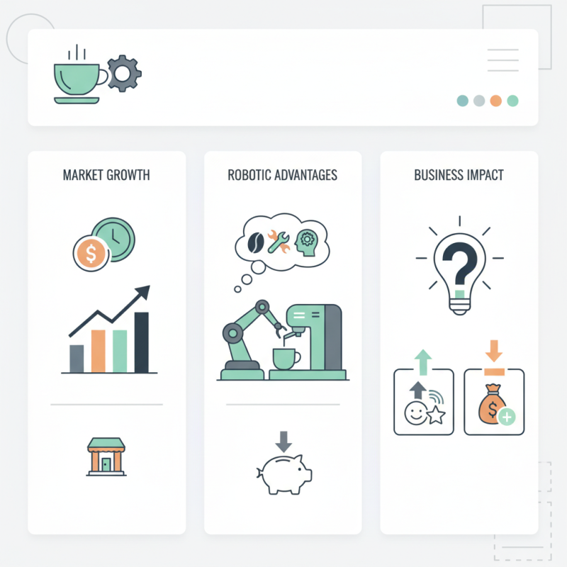 Discover the Best Robot Coffee Vending Machine for Your Business?