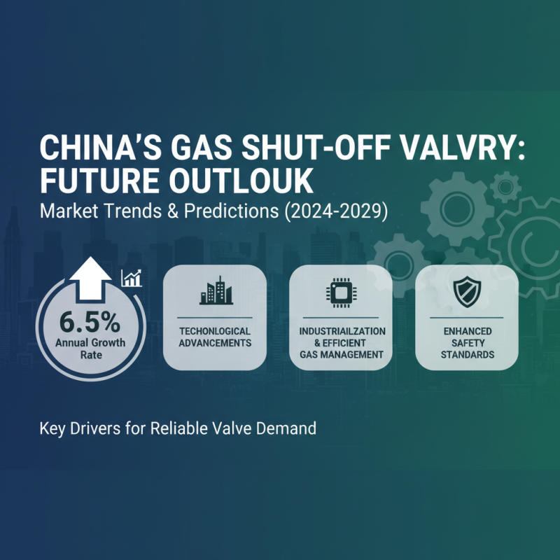 Top 10 Gas Shut Off Valve Manufacturers in China You Need to Know?