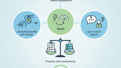 10 Tips for Choosing the Best Free Server for Your Needs?