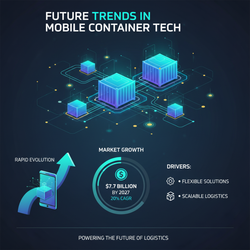 What is a Mobile Container and How Does It Work?