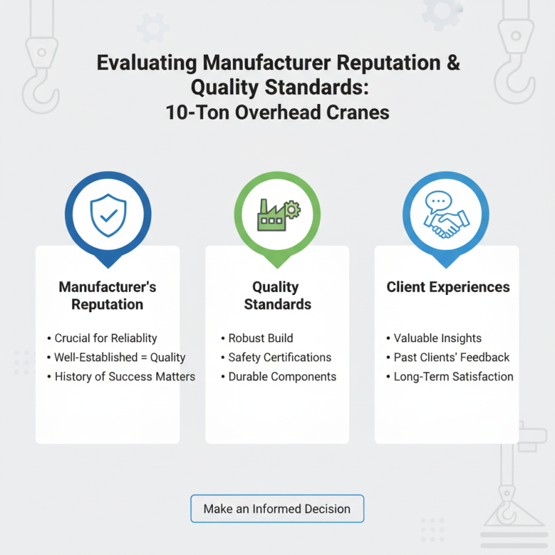 How to Choose the Right 10 Ton Overhead Crane for Your Operations?