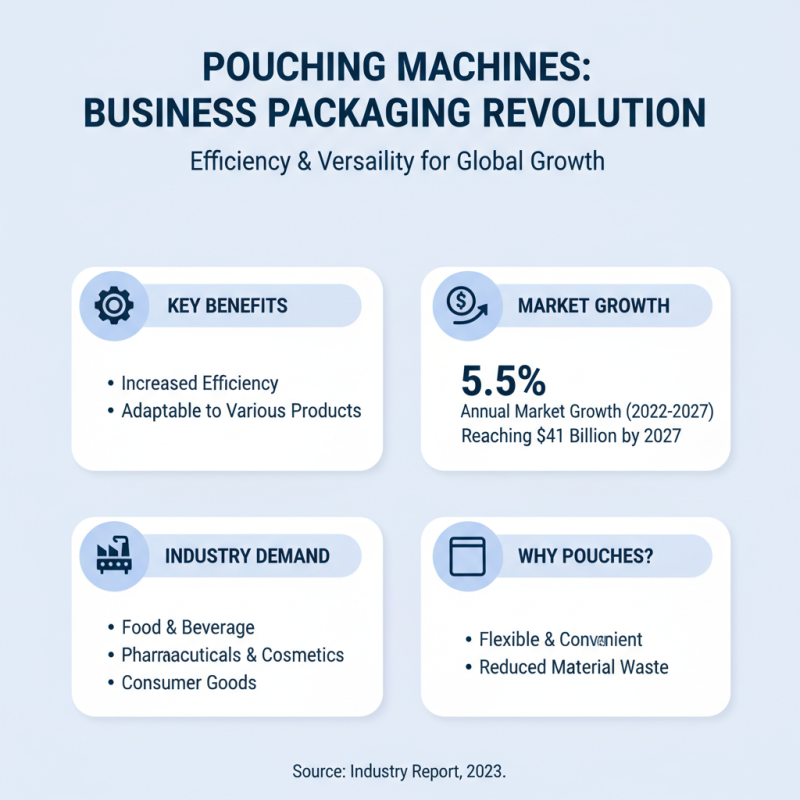 Top Pouching Machines for Efficient Packaging Solutions?