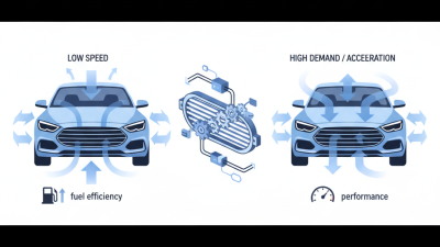 What is Grille Active Shutter and How Does it Work?