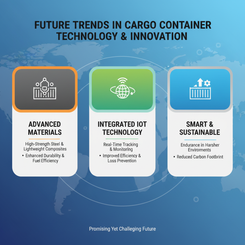China Best Cargo Container Solutions for Efficient Shipping and Storage?