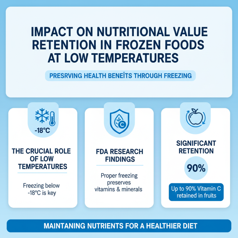 Top 10 Benefits of Using Low Temperature Freezers for Food Storage?