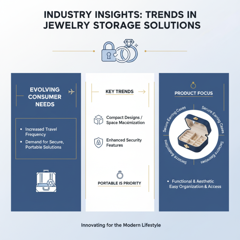 Best Earring Case for Secure Storage and Travel Tips?