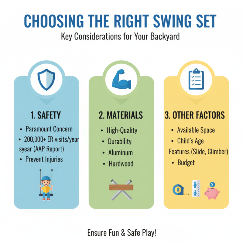 10 Best Backyard Swing Sets for Endless Outdoor Fun?