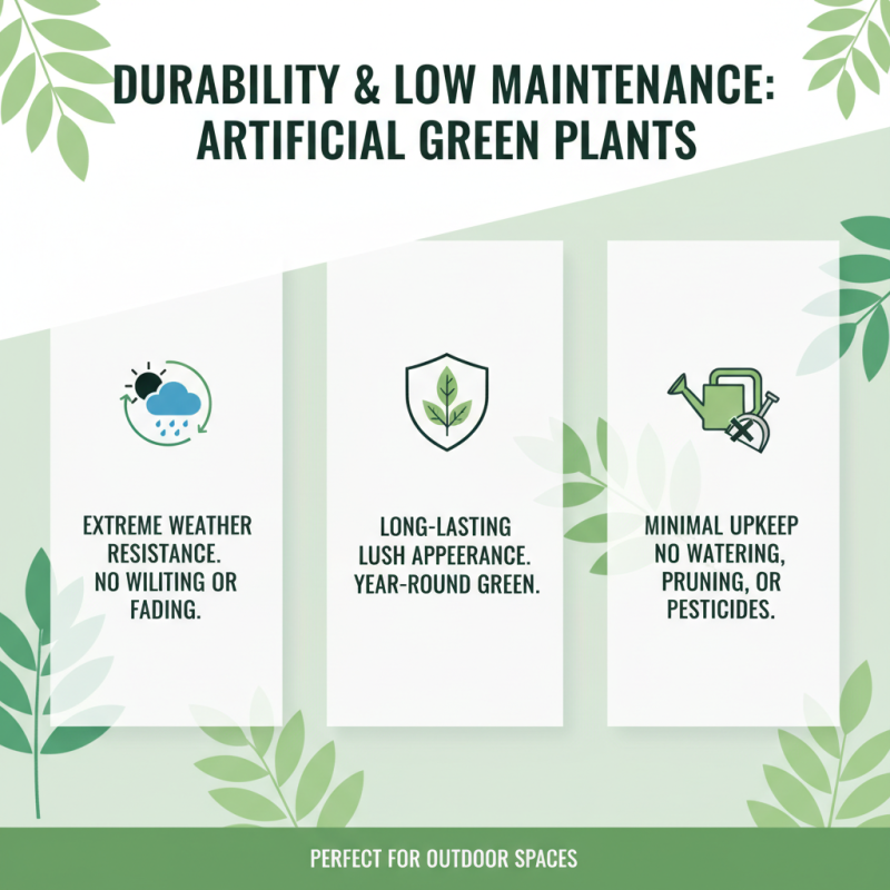 Top Benefits of Using Artificial Green Plants for Outside Spaces?