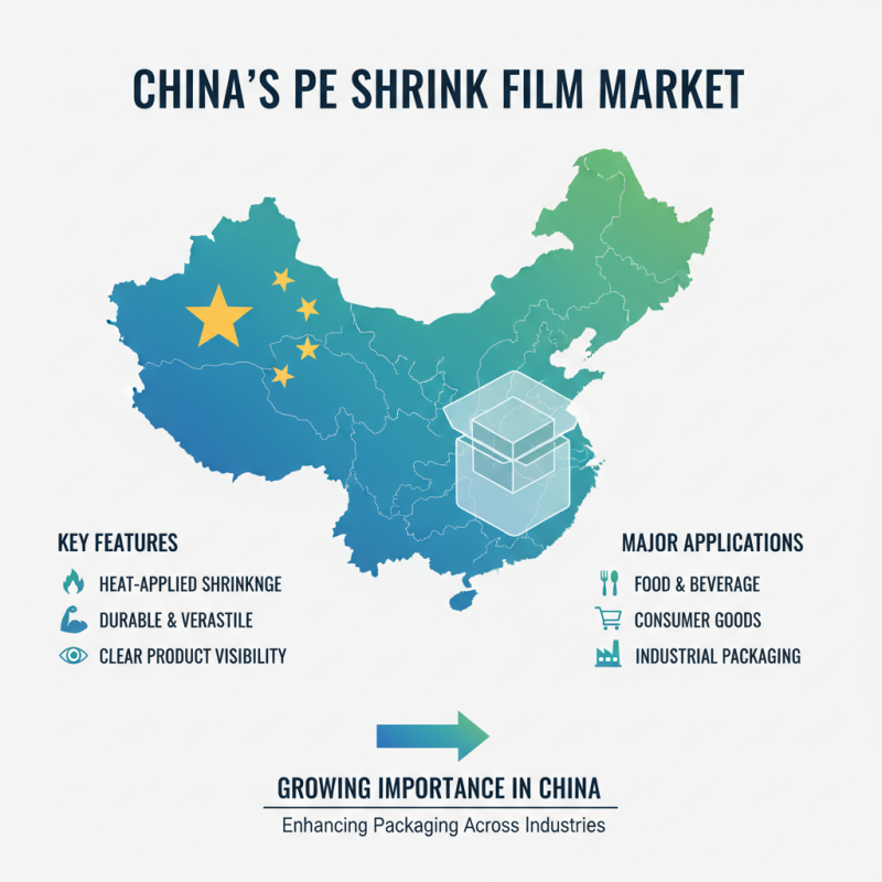 China Top Pe Shrink Film Overview and Applications Explained