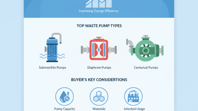 2026 Top Waste Pump Types What Buyers Need to Know?