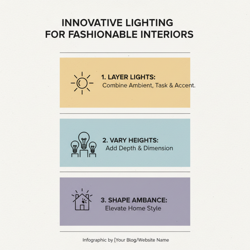 Top 10 Fashion Lighting Ideas to Elevate Your Space?