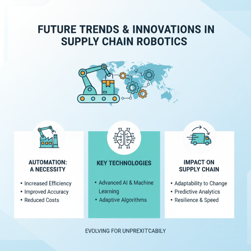 2026 Best Robotics in Supply Chain Solutions for Global Buyers?