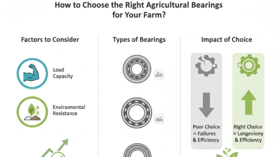 2026 How to Choose the Right Agricultural Bearings for Your Farm?