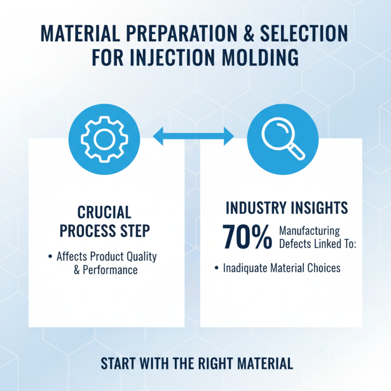 What Are the Key Steps in the Injection Molding Process?