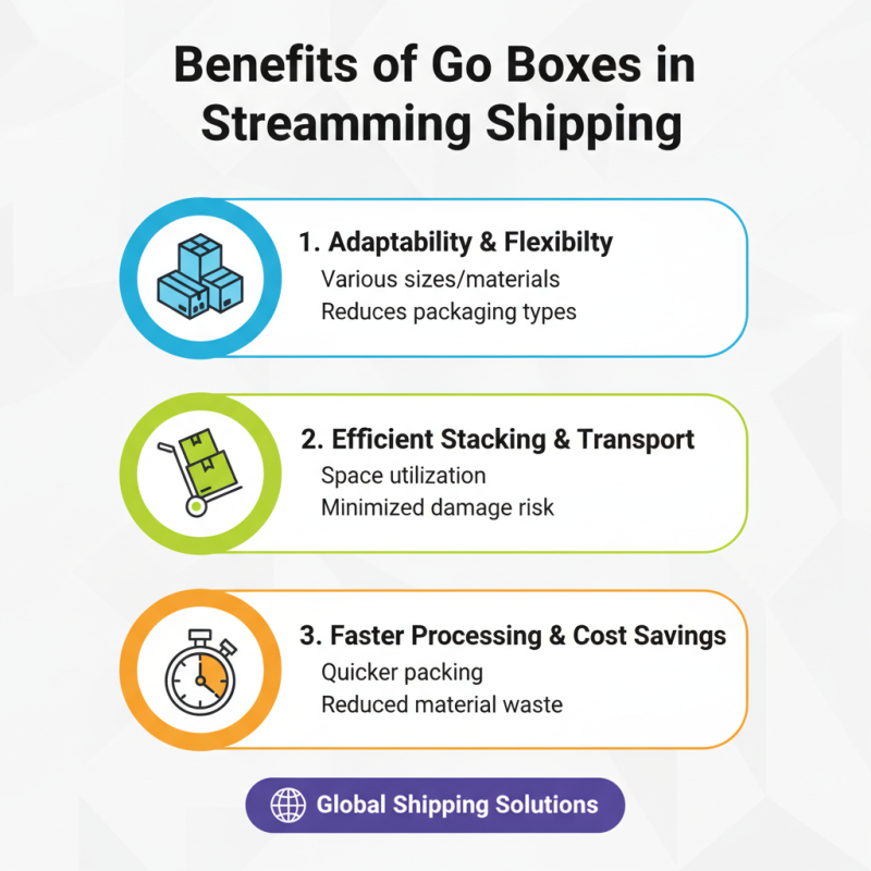 What are the Benefits of Using Go Boxes in Shipping Solutions?