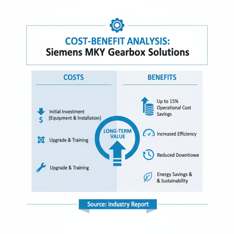 Siemensmkygearbox Tips for Global Buyers How to Choose?