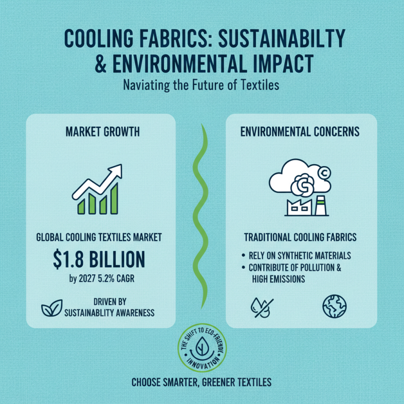 Best Fabric Cool Solutions for Global Buyers Today?