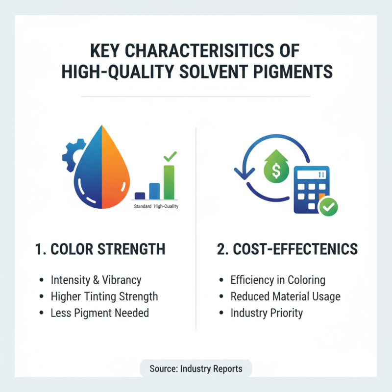 Top 10 Solvent Pigments in China You Should Know?