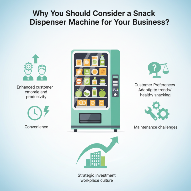Why You Should Consider a Snack Dispenser Machine for Your Business?
