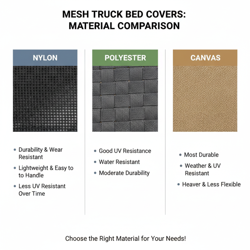 Ultimate Guide to Choosing the Best Truck Bed Mesh Cover?