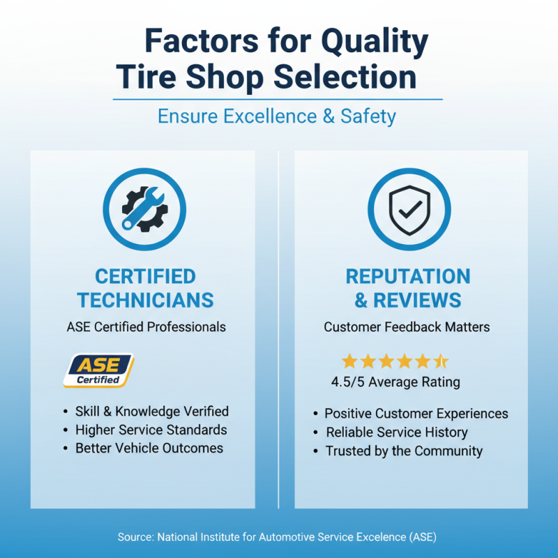 The Best 10 Tire Places You Need to Know About?