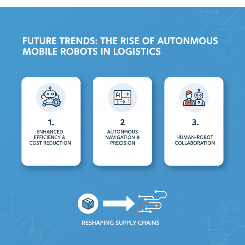 Top 10 Warehouse Robotics Innovations Transforming Supply Chains?