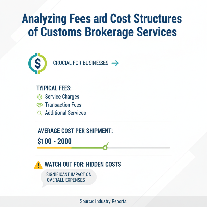 How to Choose the Right Customs Broker for Your Business?