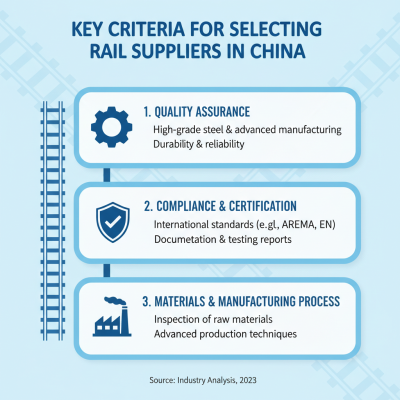 Top 10 Railroad Rail Suppliers in China for Global Buyers?