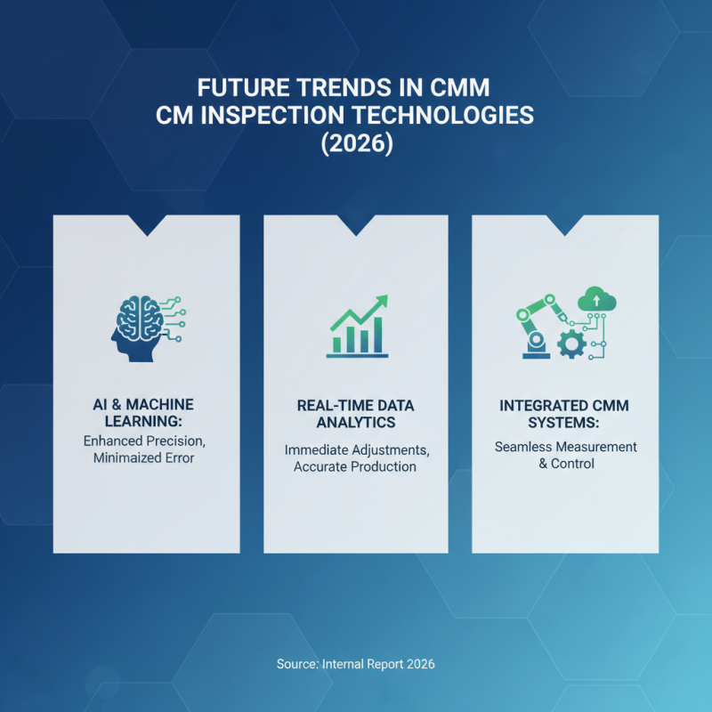 2026 Top CMM Inspection Techniques for Global Buyers?