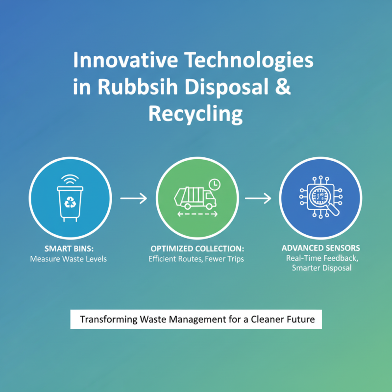 Top 10 Effective Methods for Disposal Rubbish Efficiently?