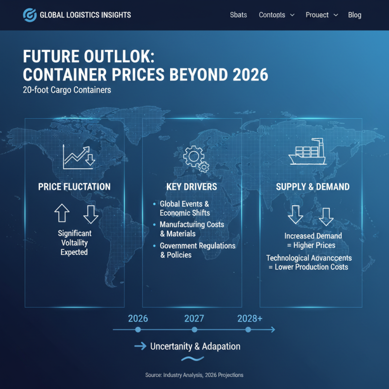 What is the Cost of a 20 ft Cargo Container in 2026?