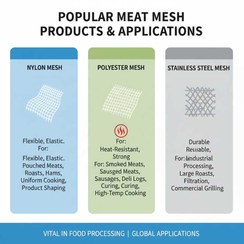 Top 10 Meat Mesh Products for Global Buyers to Consider?